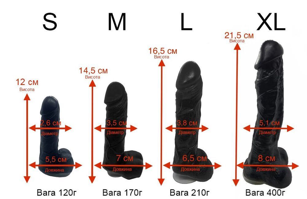 Мило у формі пеніса Чистий Кайф Blue size S, крафтове мило-член, натуральне SO4796 фото