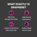 Презервативи ONE Flex Graphene, 10 шт, супертонкі, дуже міцні, подарункове паковання-тубус SX0787 фото 5